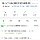 농협동탄농수산물 유통센터