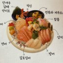 이화맨션 | 부산 광안리 사시미가 맛있는 이자카야 키세츠 광안리점 후기