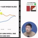 김건우부동산 이미지