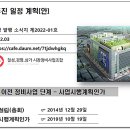 칠성시장 (경명) 이미지