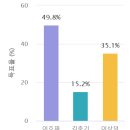 남사농업협동조합