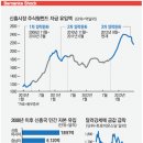 신흥2차 이미지