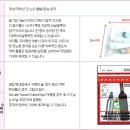 태국 핸드캐리어 핸디캐리어 기내반입 제한액체류 정보 이미지