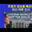 트럼프 압승을 예상한 최신 여론 조사 이미지