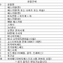 바둑&체스&보드게임 수업안내 (50분 수업, 2024 9월부터 시행) 이미지