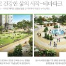 호반베르디움아파트 이미지