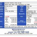 이지합동공인중개사사무소 이미지