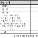 경남예술고등학교