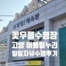 월곶어울림센터 2층 | 고양어울림누리 꽃우물 수영장 일일 자유수영 후기 및 주차정보