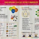 라움음악학원 네이버블로그