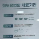 강남구청역 한의원 다리 하지정맥류 종아리 붓기 관리 침도요법 효과 후기