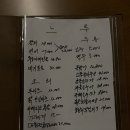 느루 | 울진신상술집 가오픈한 느좋술집 느루 내돈내산 후기