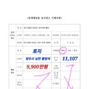 미스터홈즈부동산중개 경기북부센터 이미지