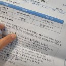 성모자이약국 | 20231114 - 항암하고 왔습니다