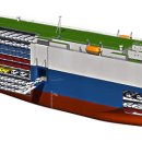 PCC