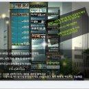 김해창원마산 사우나 건물 통매매 (보증금 3억1천-월 1152만원 임대수익중 ) 이미지