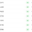 퀸즈투어 이미지