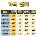 나은셀프주유소 | 괌 여행 | 괌 드림렌트카 가격. 한인렌트카 혜택과 준비물. 괌 렌트카 준비물. 괌 운전면허증