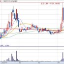 우원헬스케어 이미지