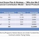 Kratos Cost estimation 이미지