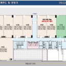 르네상스약국 이미지