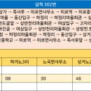 상천기리마을회관 이미지