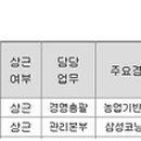 (주)대왕레미콘 이미지