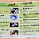 젤리피쉬소프트 이미지