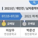 국민 유도관 이미지