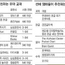 퍼즐 큐브 수학 이미지