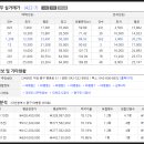 버드내마을 이미지