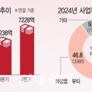 신화뷰티 이미지