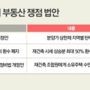 하우스파트너공인중개사사무소 이미지