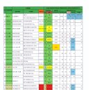 신원인슈텍(주) 네이버블로그