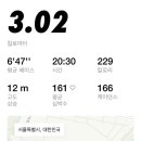 수리술이 이미지