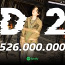 어거스트 이미지