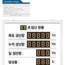엔피케이(주) 이미지