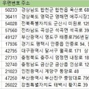 계양농약사 이미지