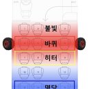 다복향마라탕(하남점) 이미지