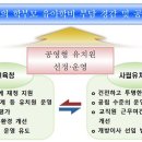 한양제일유치원 이미지