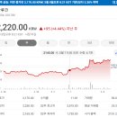 지에스25 운서신영점 | [국내주식]증권사 주가분석리포트 요약 (2025년 5월 7일) Part 1