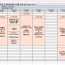 (주) 유앤아이 투어 이미지