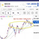 오*재 이미지