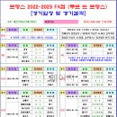 ＜FA컵＞ 2022-2023 쿠프 드 프랑스 경기일정 및 결과 [2023-04-05 12:00 현재] 이미지