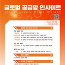 24.08.22] 글로벌 공급망 인사이트 118호 이미지