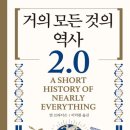 한강컨버전스