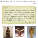 19회 중급 11번 해설(발해의 문화유산) 이미지