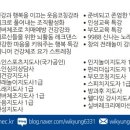 철마노인대학 이미지