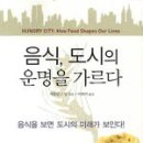 치킨마을 이미지