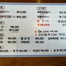 수변대패삼겹살